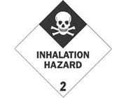Hazard Class Labels