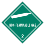 Hazard Class Labels
